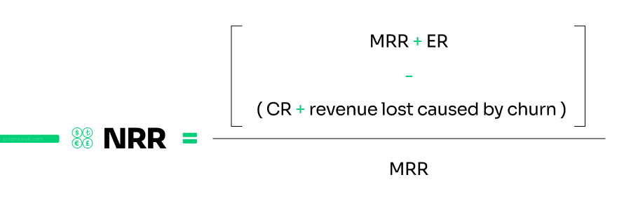 Net Revenue Retention calculation